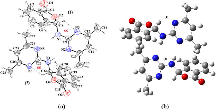 An ORTEP-3 view of compound 1 with the atomic numbering scheme (a), GaussView view of the optimized molecular structure of compound 1 (b).