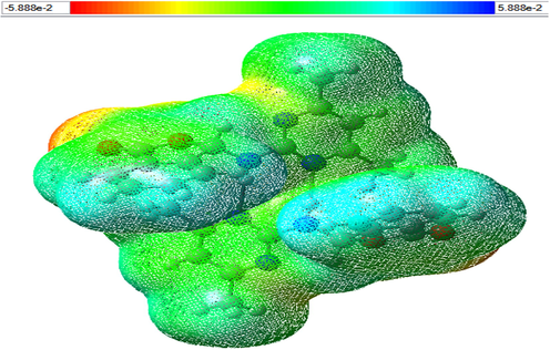 Molecular electrostatic potential (MEP) of compound 1.