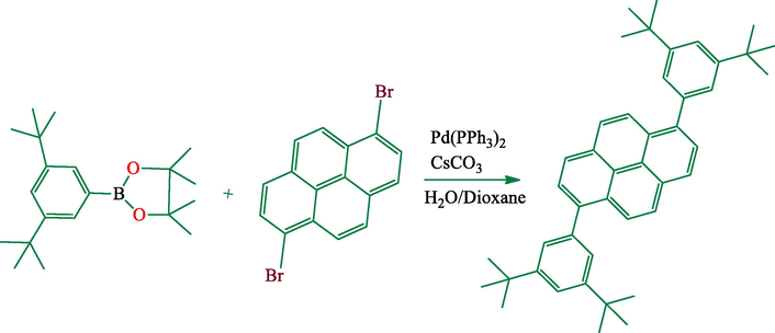 Synthesis of 1,6-bis(3′,5′-di-tert-butylphenyl)pyrene.