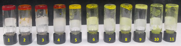 Representative digital images of gels of BCC-SS in (1) hexylamine; (2) 1,5-diamino pentane; (3) 1,3-diamino propane; (4) m-cresol, (5) Trioctyl amine; (6) Toluene, (7) Chlorobenzene; (8) xylene; (9) THF; (10) Acetone and (11) chloroform.