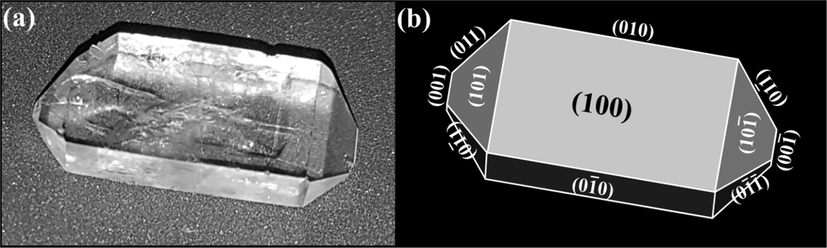 Photograph and morphological drawing (indexed) of un-dyed KDP crystal.