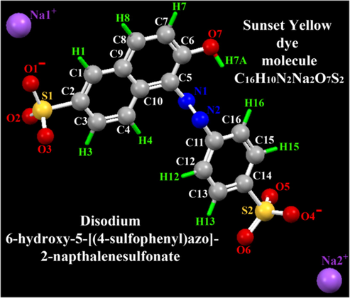 The ball-stick representation of the Sunset Yellow (disodium 6-hydroxy-5-[(4-sulfophenyl)azo]-2-napthalenesulfonate) dye molecule with atomic numbering scheme. Oxygen, sulfur, carbon and nitrogen atoms are represented as yellow, red, dark grey and blue color balls, respectively. The hydrogen atoms are shown by green capped sticks for clear view.