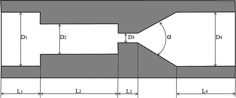 Inner structure of the self-resonating (organ-pipe) cavitator.