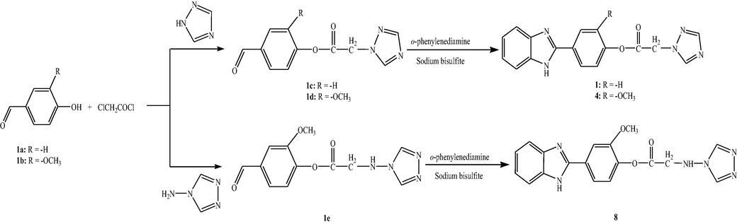 Synthetic route to benzimidazolyl-1,2,4-triazoles.