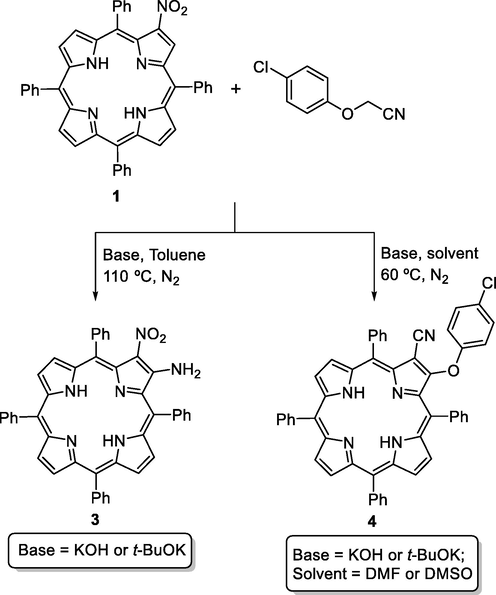 Products obtained in the reaction of β-NO2TPP with p-chlorophenoxyacetonitrile.