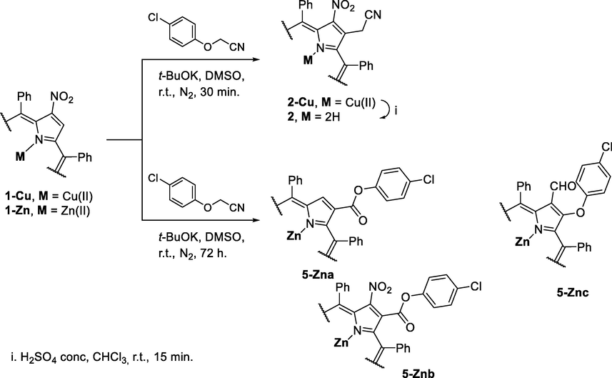 Reaction of the Cu(II) and Zn(II) complexes of 2-nitro-5,10,15,20-tetraphenylporphyrin with p-chlorophenoxyacetonitrile.