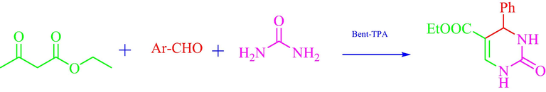 Model Biginelli reaction.