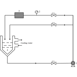 Article figure