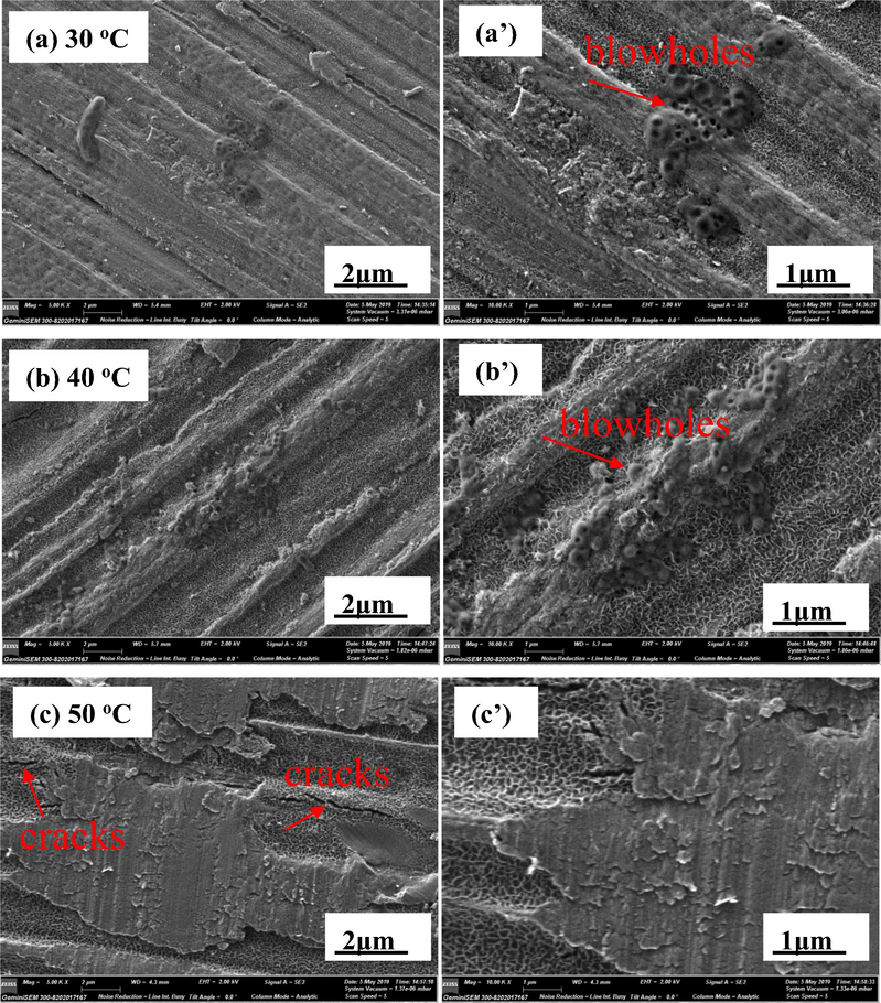 SEM surface morphologies of AZ91D magnesium alloy in distilled water at 30 °C, 40 °C and 50 °C for 24 h.