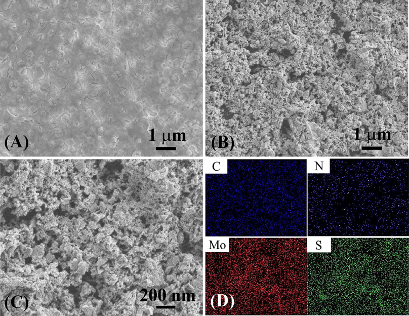 SEM image of PIn (A) and PIn/MoS2 nanocomposite (B, C), elemental mapping (D) of the C, N, Mo and S elements for the PIn/MoS2 nanocomposite.