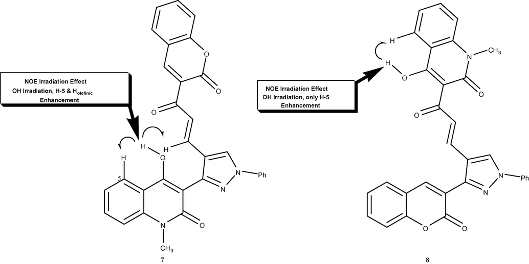 Confirmation of compound 7 and 8 structures utilizing NOE effect.