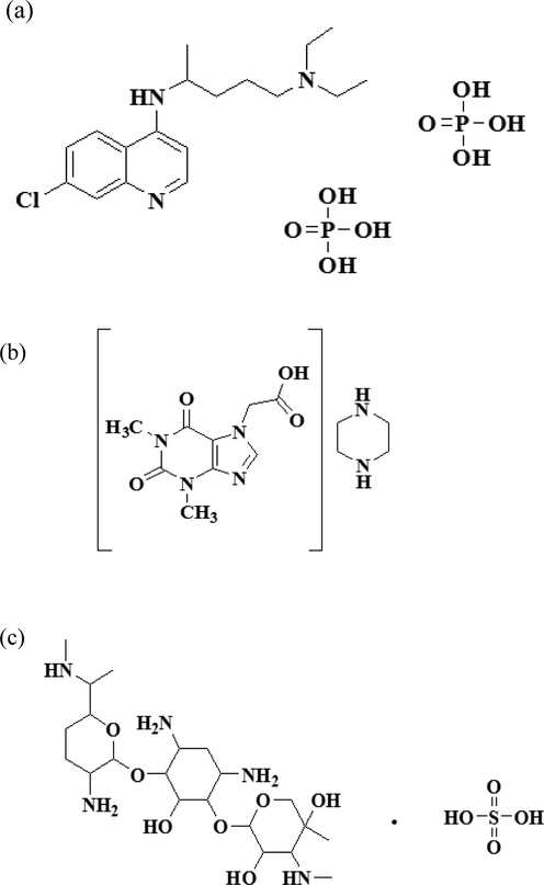 Structural formula of (a) Chloroquine phosphate, (b) Acefylline piperazine and (c) Gentamicin sulfate.