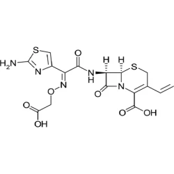 Article figure