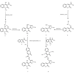 Article figure