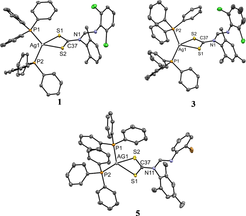 ORTEP diagram of Ag(I) complexes 1, 3, and 5 drawn at 50% thermal ellipsoids probability. Hydrogen atoms have been omitted for clarity.