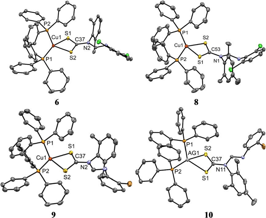 ORTEP diagram of Ag(I) complexes 6, 8, 9 and 10 drawn at 50% thermal ellipsoids probability. Hydrogen atoms have been omitted for clarity.