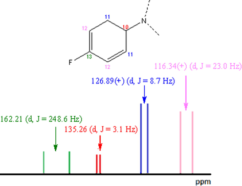 C-F coupling observed in the 13C NMR spectrum of the 4-F-C6H4-N- ring of (IV).