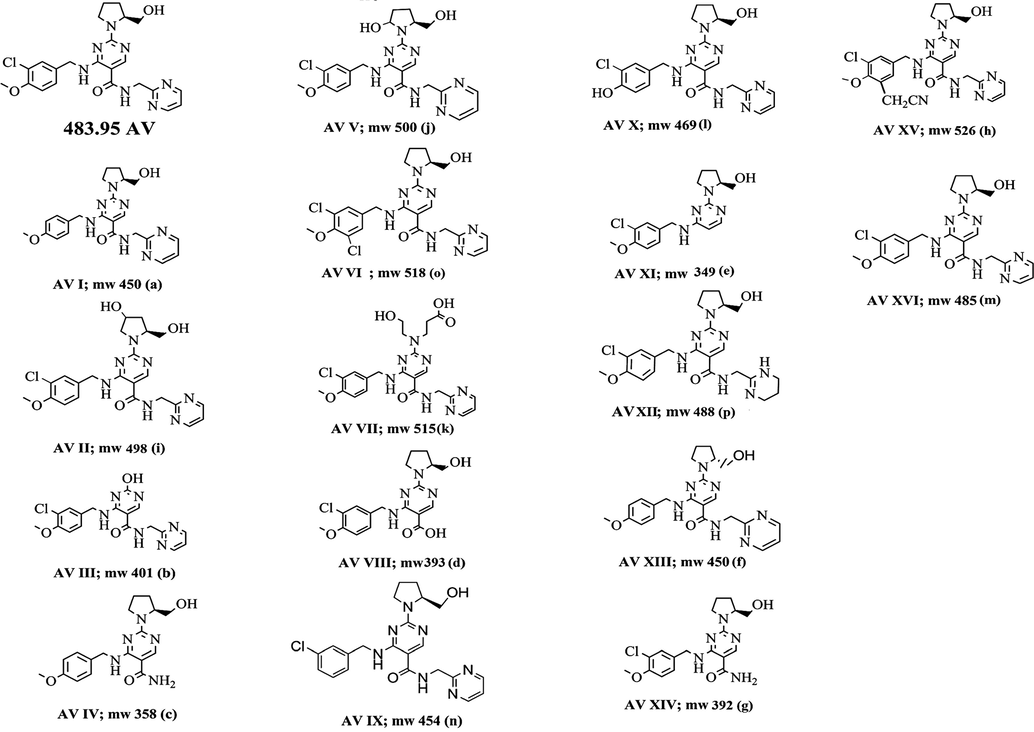 Structure of AV and proposed structures of its degradation products.