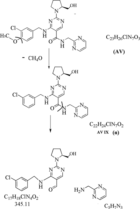 Degradation mechanism of AV in thermal condition.