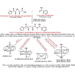 Article figure