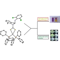 Article figure