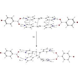 Article figure