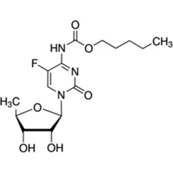 Article figure