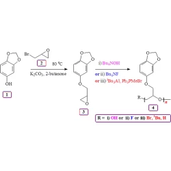 Article figure