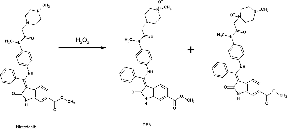 Proposed oxidative reaction mechanism.