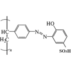 Article figure