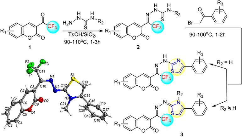 Synthesis of 2-(coumarin-3-yl)trifluoroethylidene-modified thiazole 3.