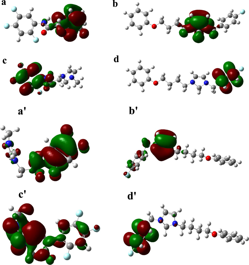 Localization of HOMO of neutral species (a)[MOFIM]I, (b)[FPIM]Br, LUMO of (c)[MOFIM]I and (d)[FPIM]Br. HOMO of cation form (a')[MOFIM]+, (b')[FPIM]+, LUMO of (c') [MOFIM]+ and (d') [FPIM]+.