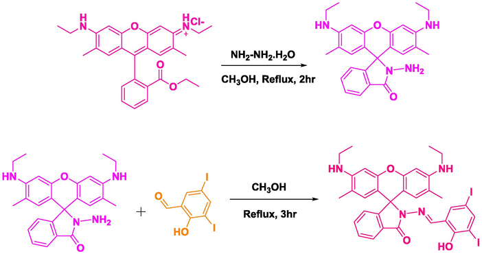 Chemical synthesis of the chemosensor RS.