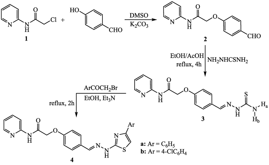 Synthesis of pyridine-thiazole hybrids 4a and 4b.