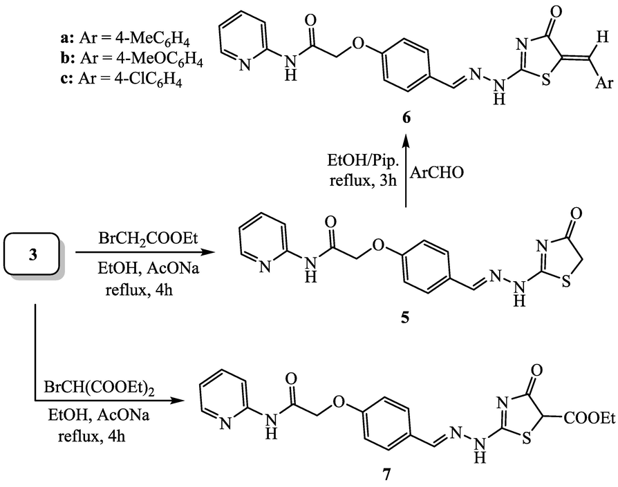 Synthesis of pyridine-thiazole hybrids 5, 6 and 7.