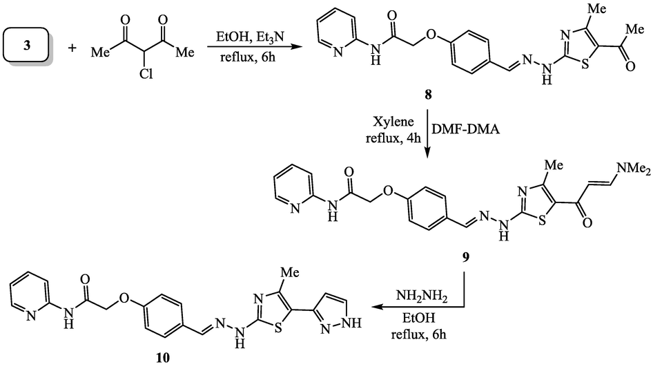 Synthesis of pyridine-thiazole hybrids 8, 9 and 10.