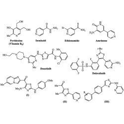 Article figure