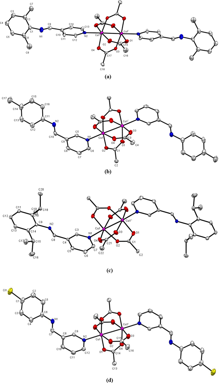 Molecular structure of complexes (a) 7 and (b) 9, (c) 10 and (d) 11 with thermal ellipsoids drawn at 50% probability level. Hydrogen atoms are omitted for clarity.