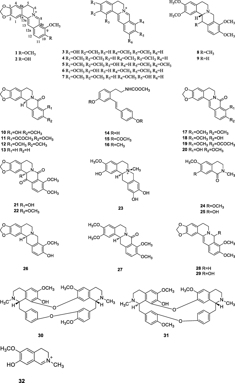 The chemical structures of the isolated alkaloids.