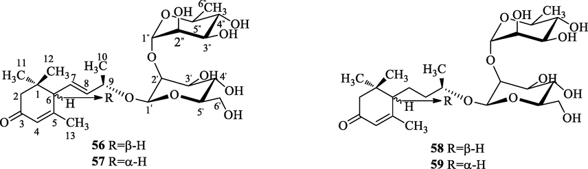 The chemical structures of glycosides.