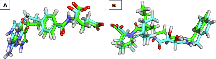 Superimposition of the co-crystallized pose (green) and the docking pose (maroon) of the same ligands, A) LYA, B) 78A.