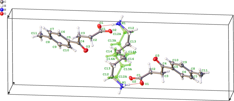 Crystal structure of hexane-1,6-diaminium di{4-oxo-4-(p-tolyl)butanoate} 5b. A fragment with a contribution of 27.5% is highlighted in green.