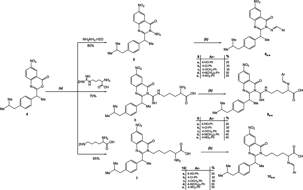 Syntheses of compounds 5–10, Reagent and conditions: (a) Pyridine, Reflux, 4 hr, (b) ArCHO, EtOH, Reflux, 8r.