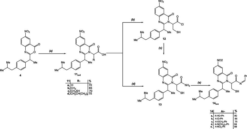 (a) NH2CH(R)COOH, DMF, Reflux, 2hr, (b)SOCl2, Reflux, 4 hr (c) NH4OH, THF, Stirring, 0C, 4hr (d) NH4OH, SOCl2, Et3N, DCM, Stirring, r.t, 20 min. (e) ArCHO, I2/KI, EtOH, Stirring, r.t.