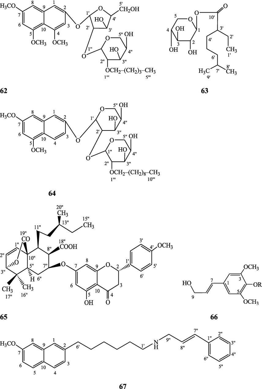 Structures of isolated compounds from Indian Tinospora species.