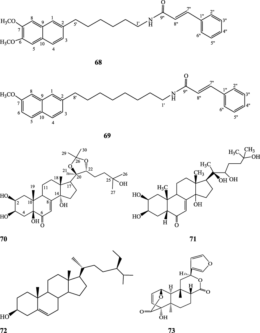 Structures of isolated compounds from Indian Tinospora species.