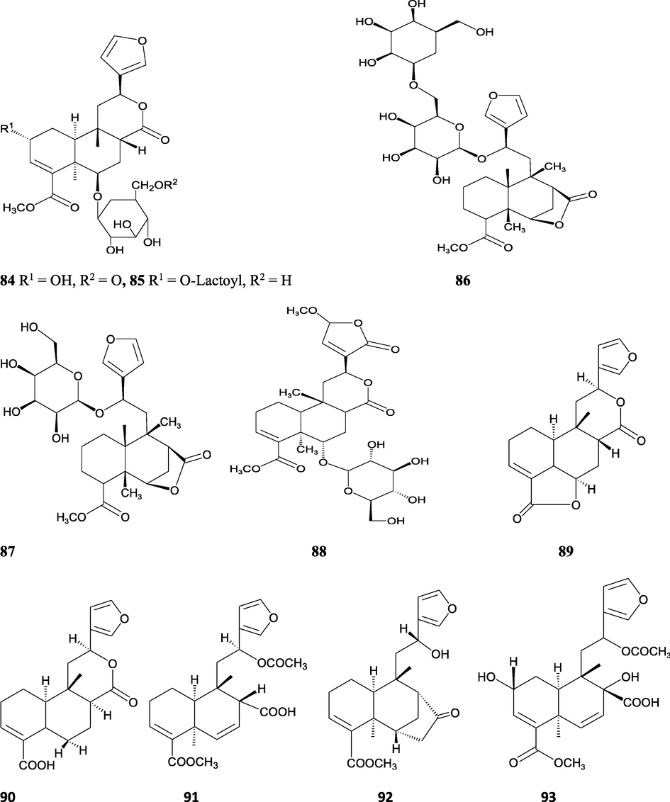 Structures of isolated compounds from Indian Tinospora species.