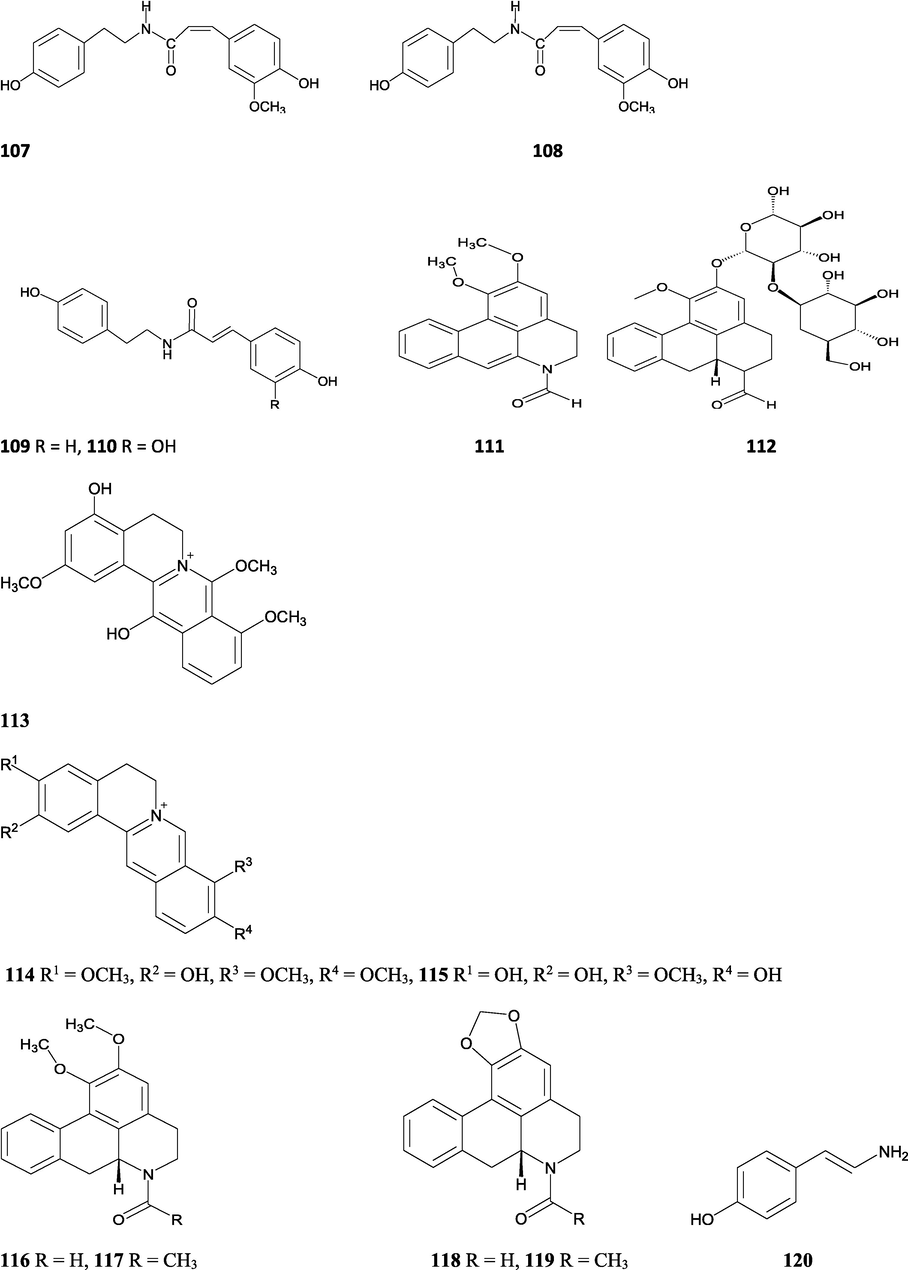 Structures of isolated compounds from Indian Tinospora species.