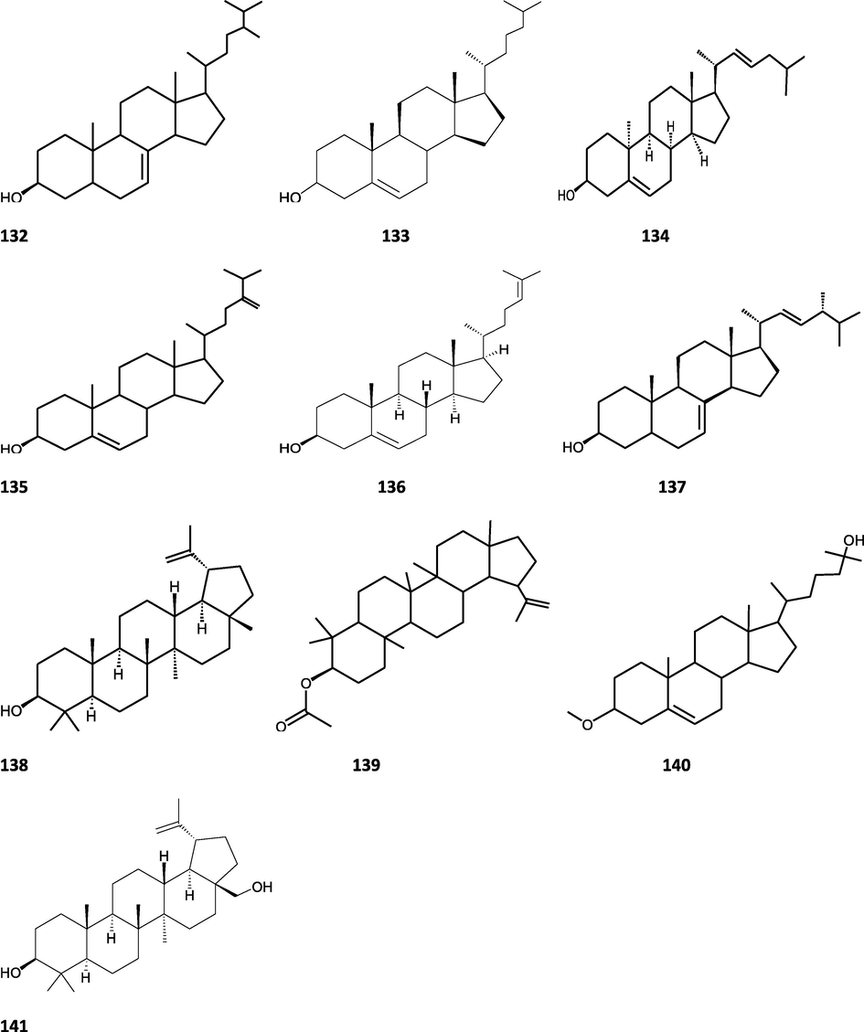 Structures of isolated compounds from Indian Tinospora species.