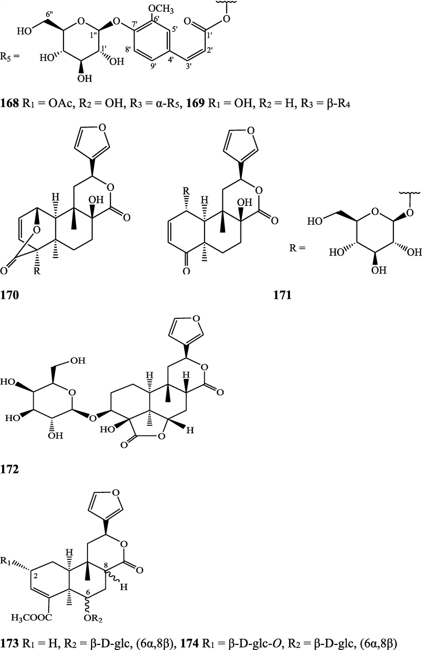 Structures of isolated compounds from Indian Tinospora species.